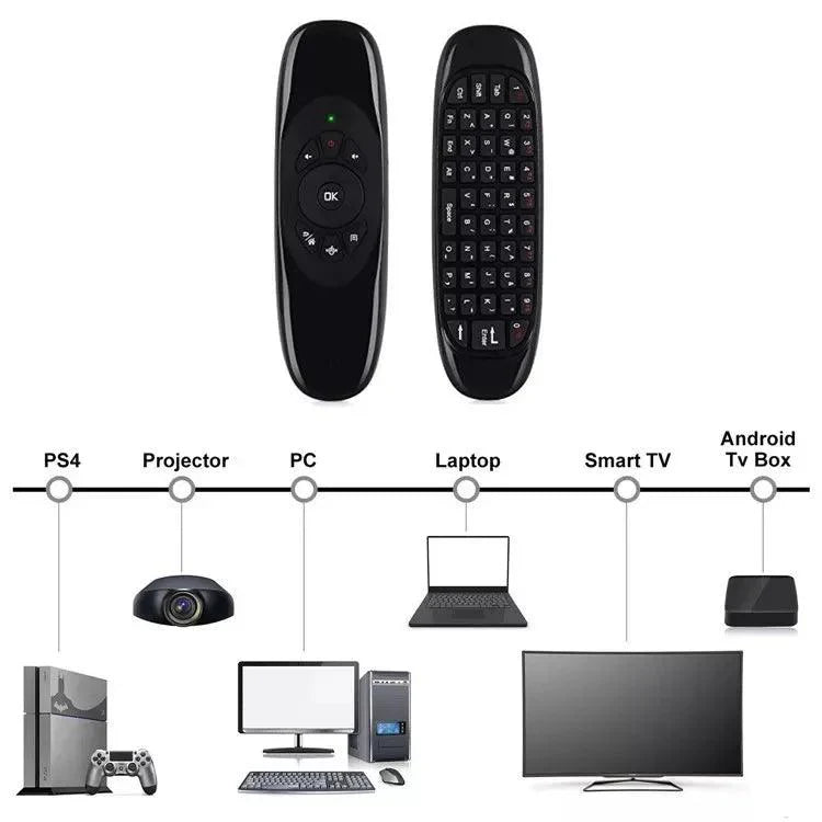 Controle para Smart TV com teclado e função mouse